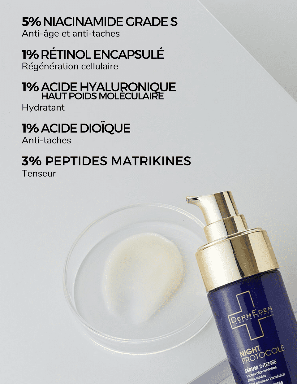 INTENSE SERUM - DermEden - Laboratoires DermEden INTENSE SERUM - DermEden - Laboratoires DermEden