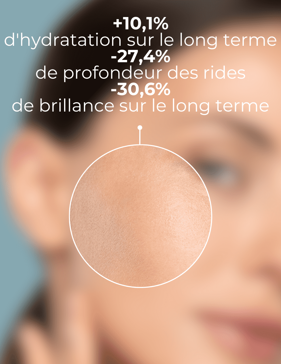 CRÈME LÉGÈRE MATIFIANTE - DermEden – Laboratoires DermEden