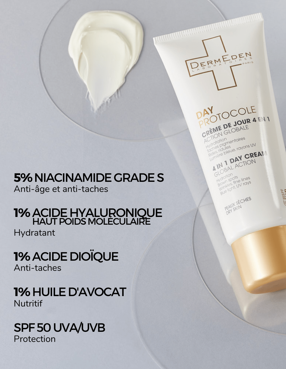 OUR PRODUCTS - Laboratoires DermEden