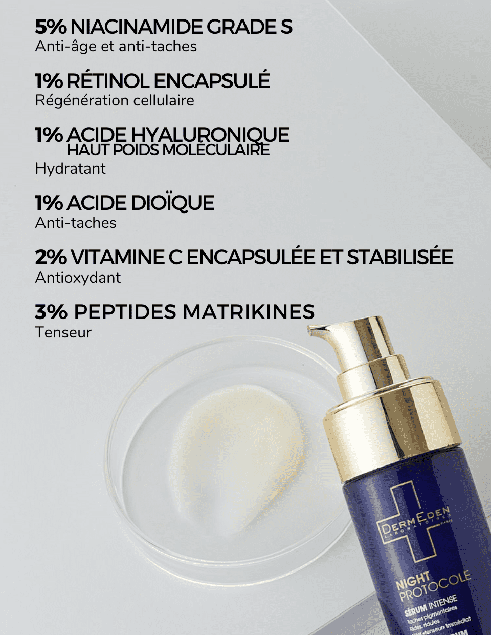 INTENSE SERUM - DermEden - Laboratoires DermEden INTENSE SERUM - DermEden - Laboratoires DermEden