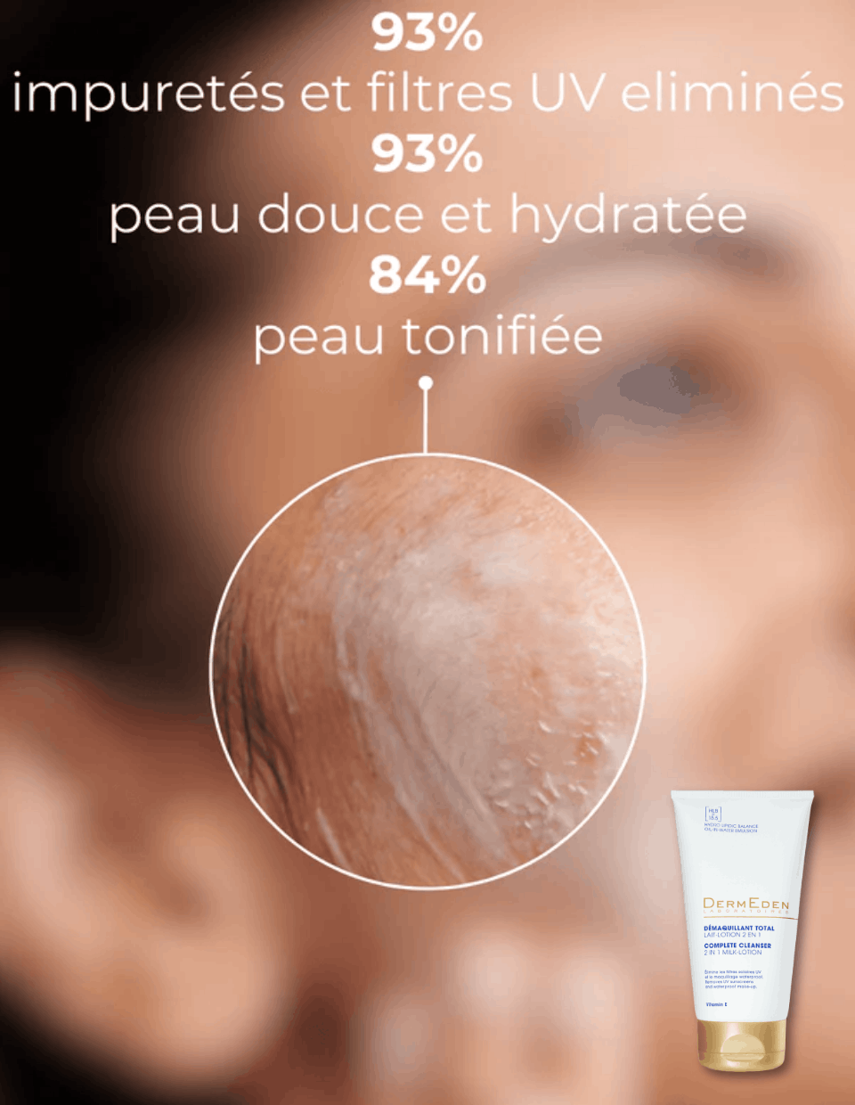 ANTI-AGING GLOBAL DAY PROTOCOL DRY SKIN - Laboratoires DermEden